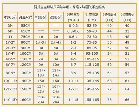 176cm是多少英尺|厘米到英尺（厘米到英尺）转换计算器